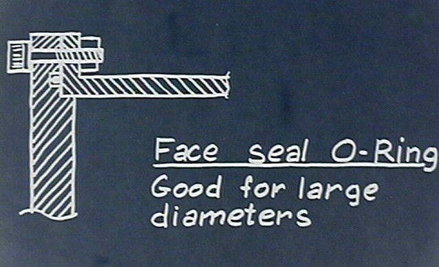 Enclosure Seal Large Diameters