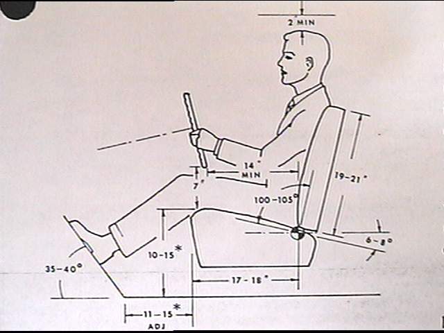 HumanEngCockpitSeating