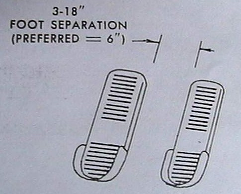 HumanEngFootPlacement