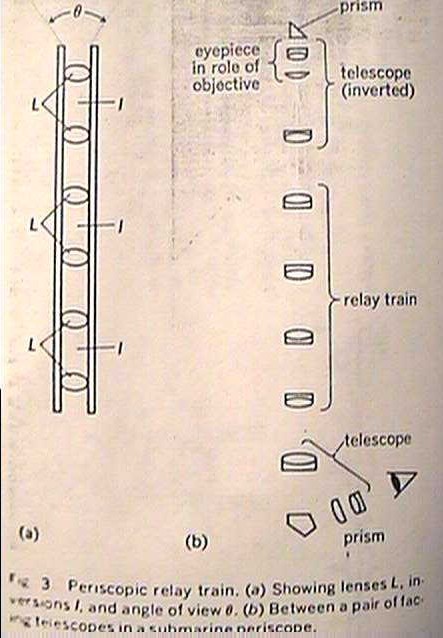 Internals1