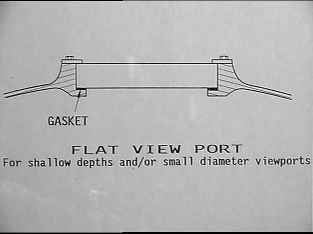 Flat View Port