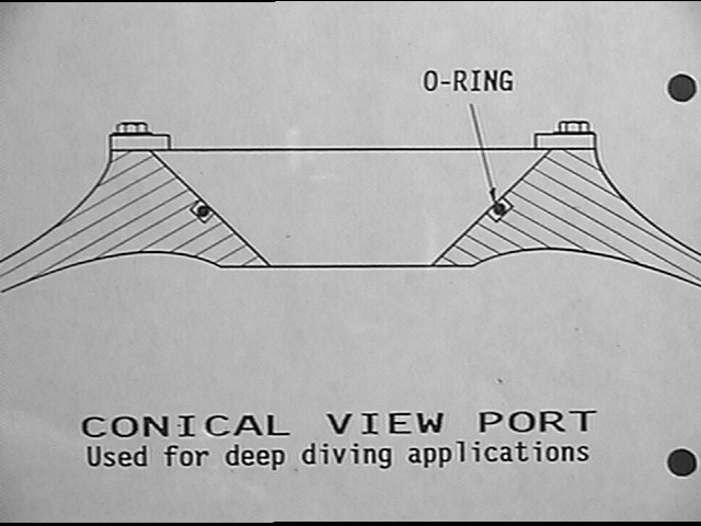Conical View Port1